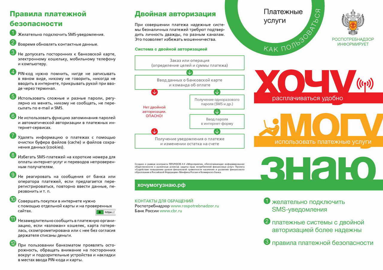 Безопасный Способ Оплаты В Интернет Магазине